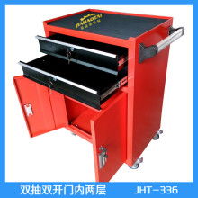 2020年工具车价格、报价及批发指南——汽修网脚轮相关信息解析