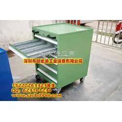 专业工业存储解决方案 西丽抽屉式、新安重型与长安移动式工具车批发指南